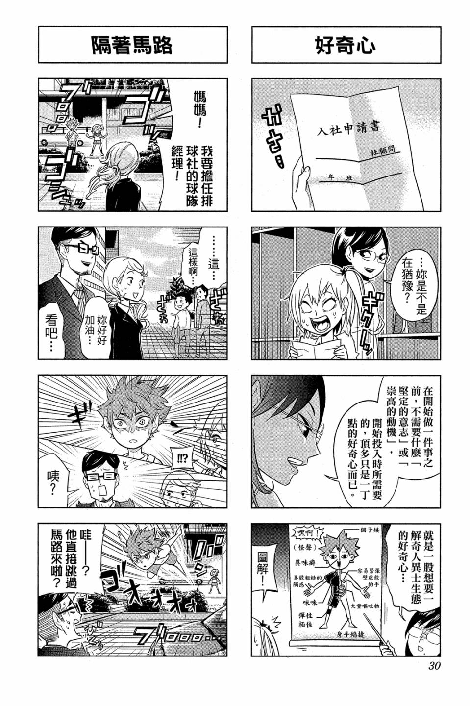 LET’S！排球少年！？第03话