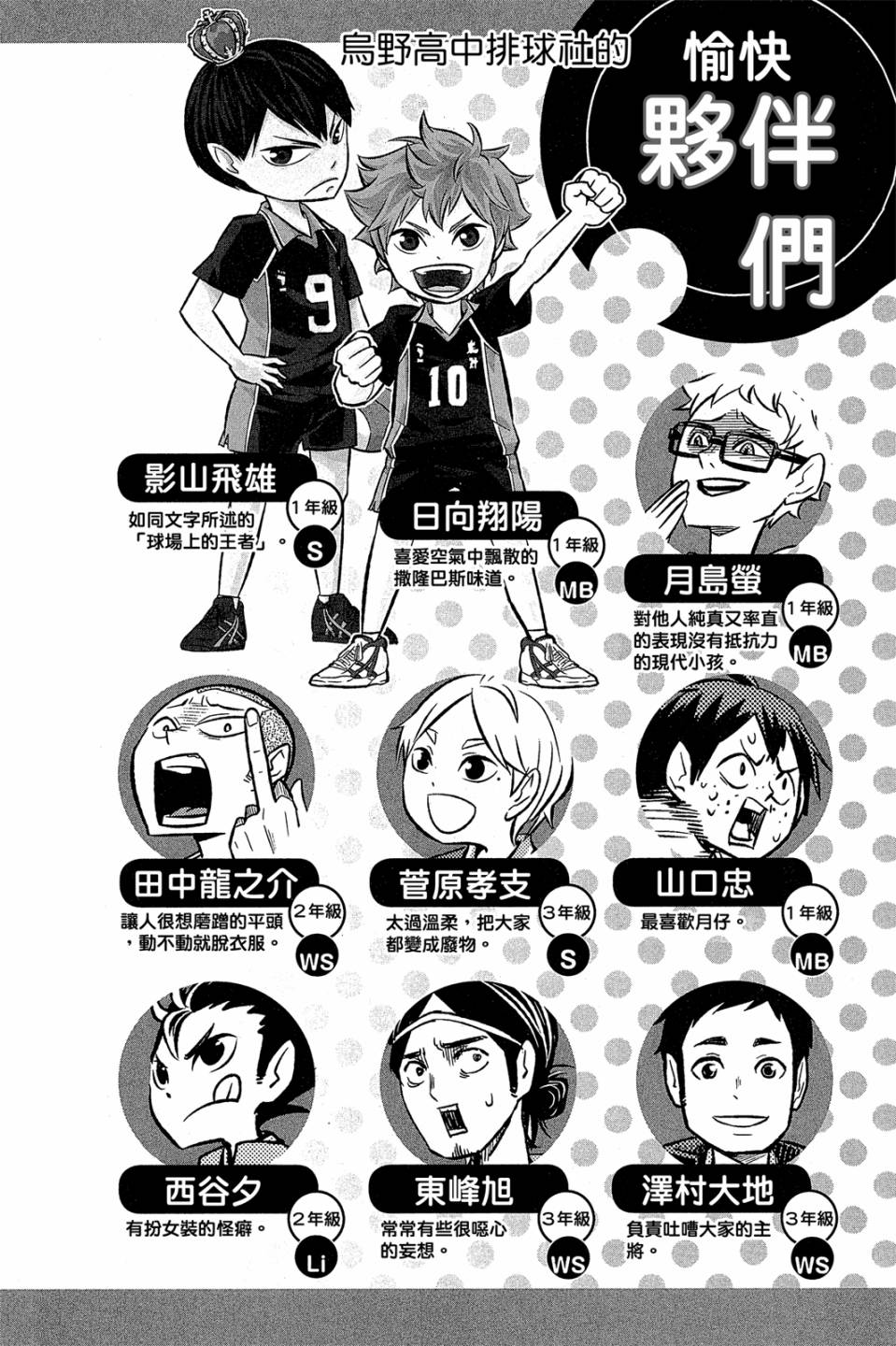 LET’S！排球少年！？第03话