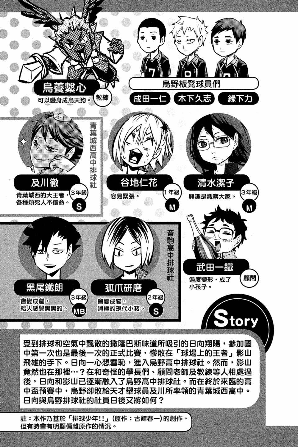 LET’S！排球少年！？第03话