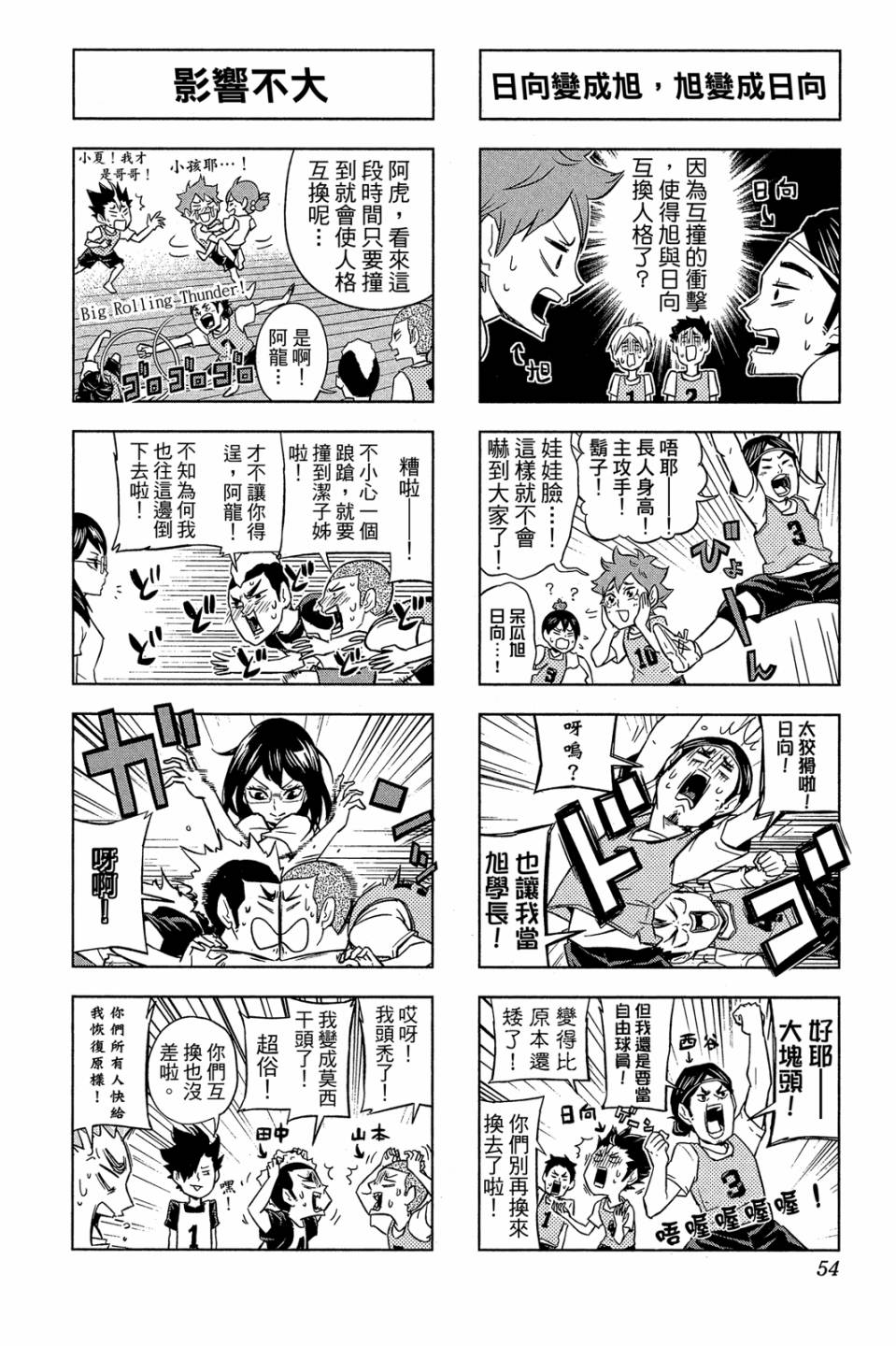 LET’S！排球少年！？第03话