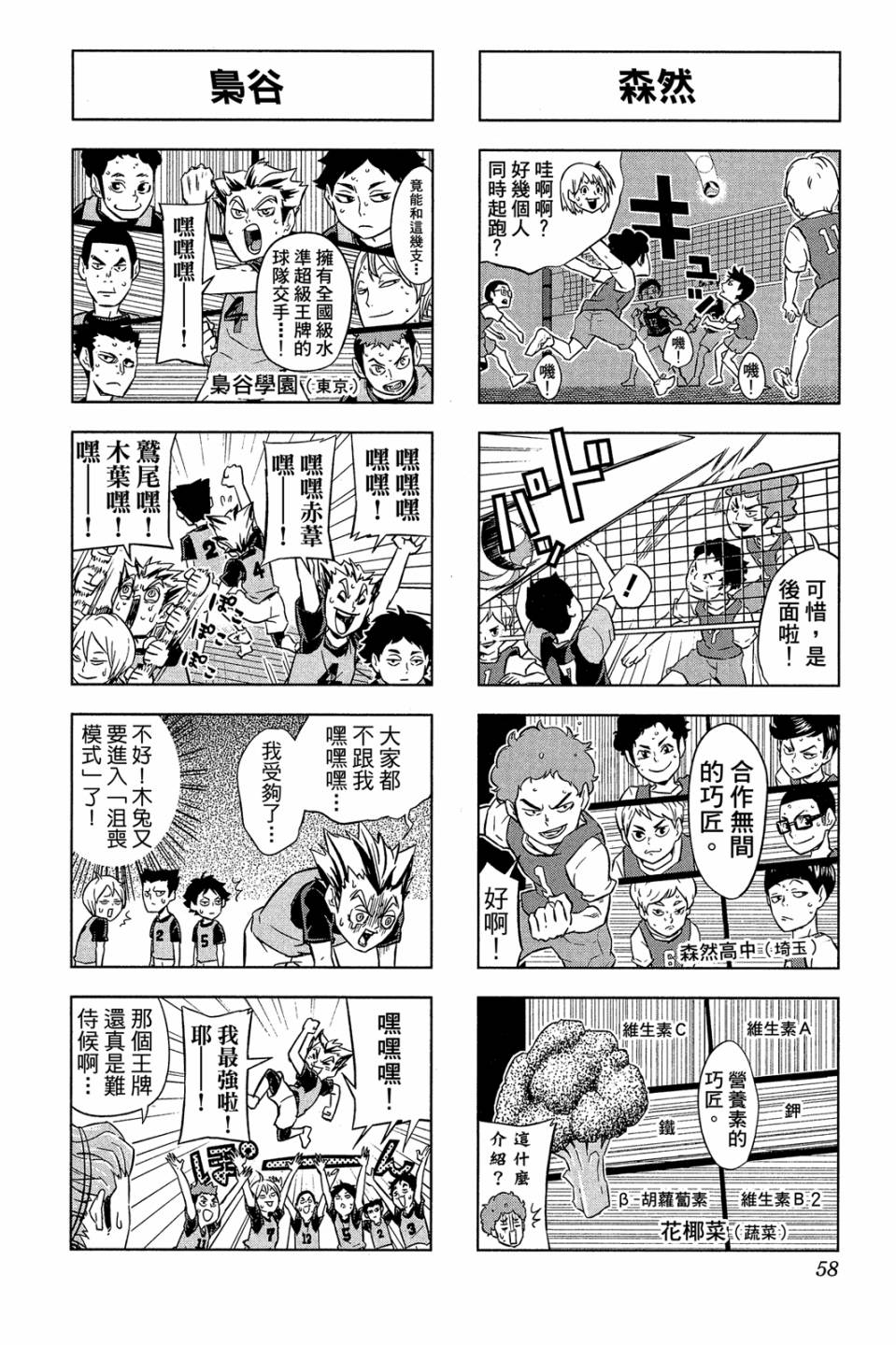 LET’S！排球少年！？第03话