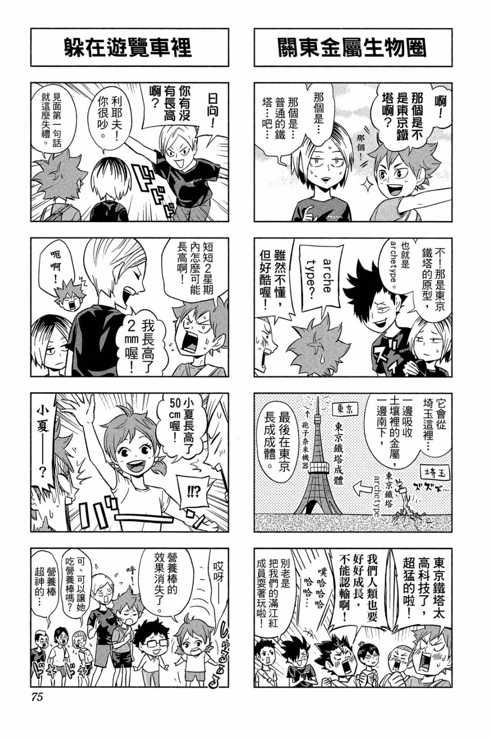 LET’S！排球少年！？第03话