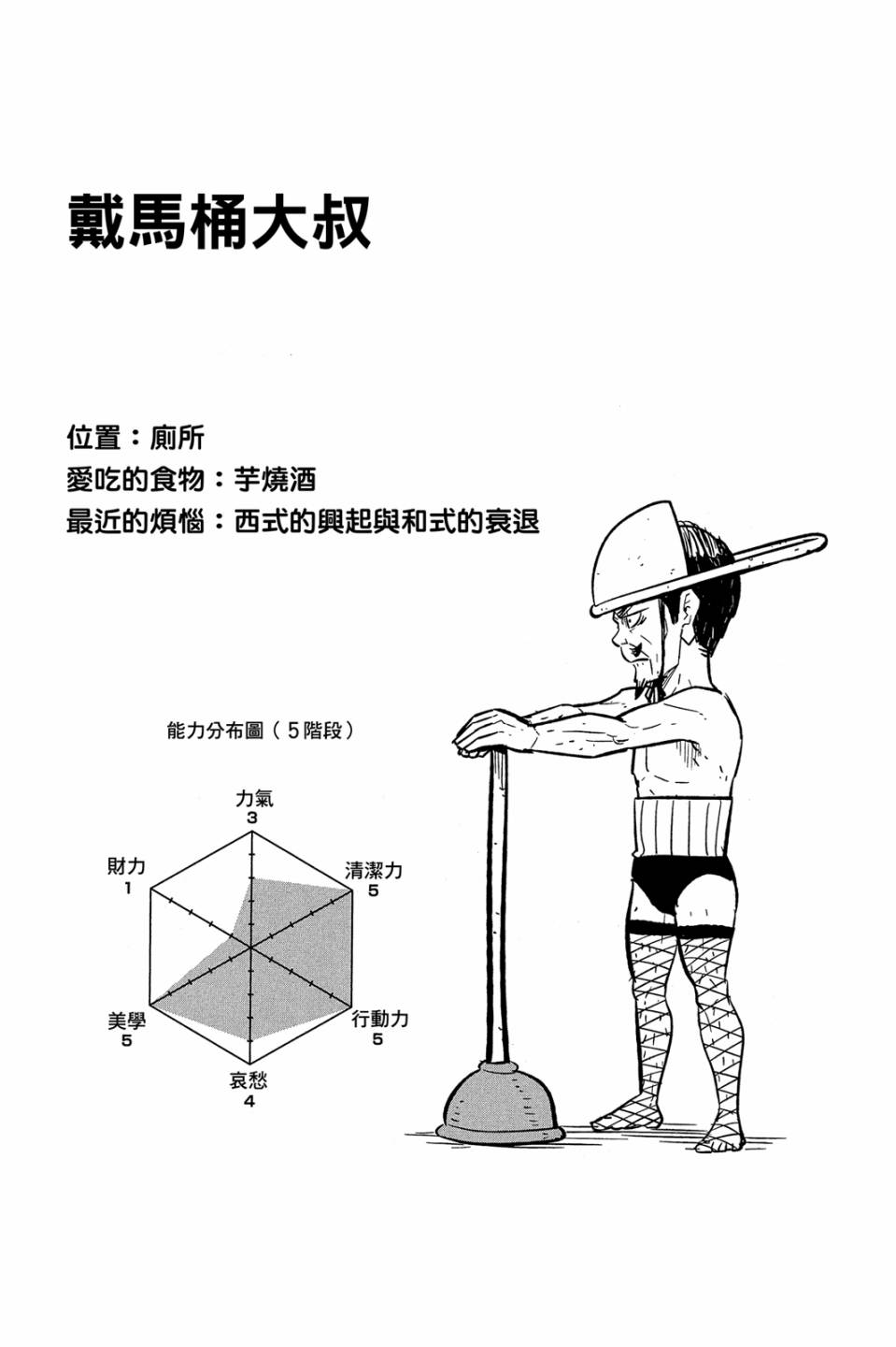 LET’S！排球少年！？第04话