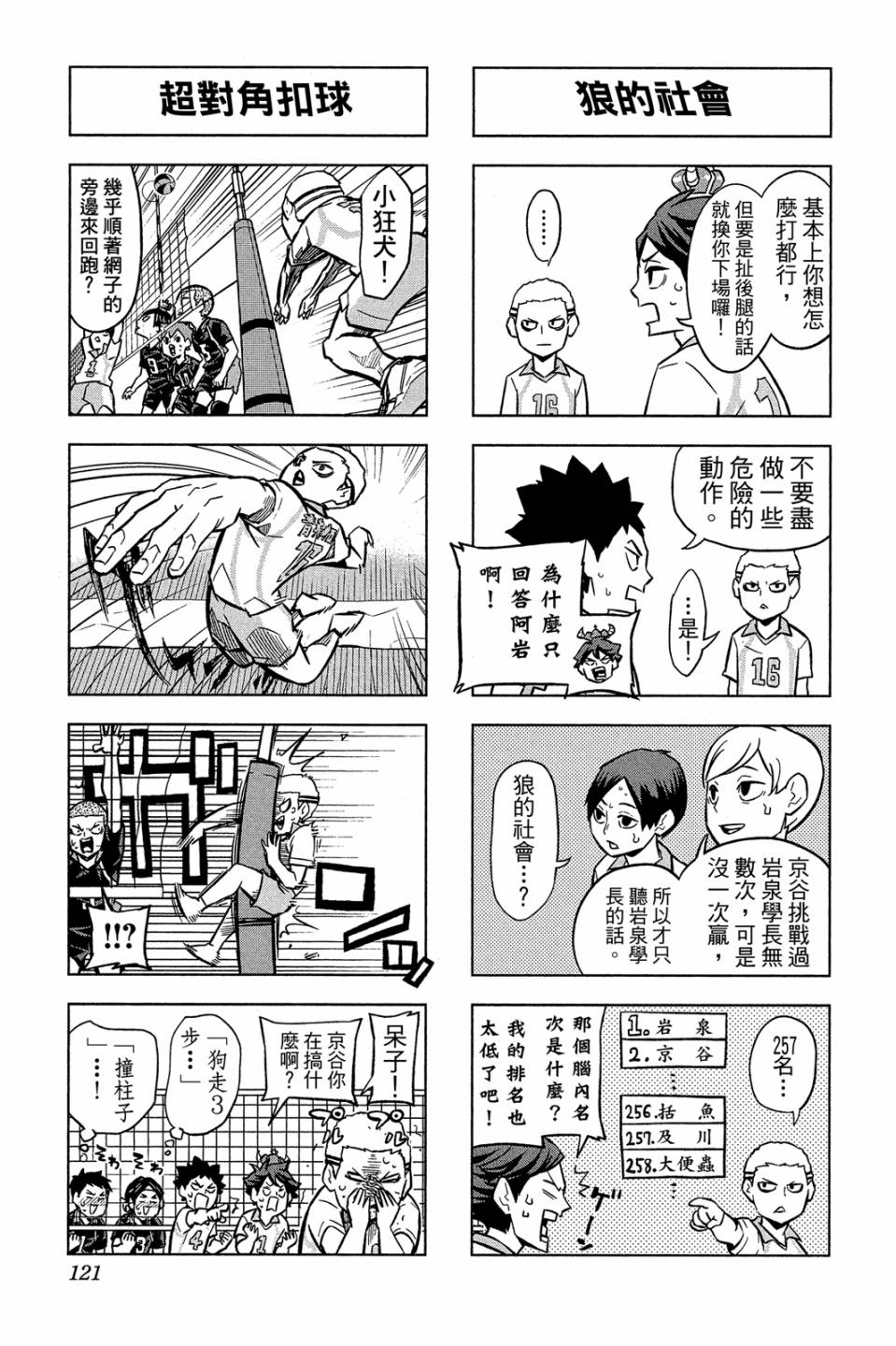 LET’S！排球少年！？第04话