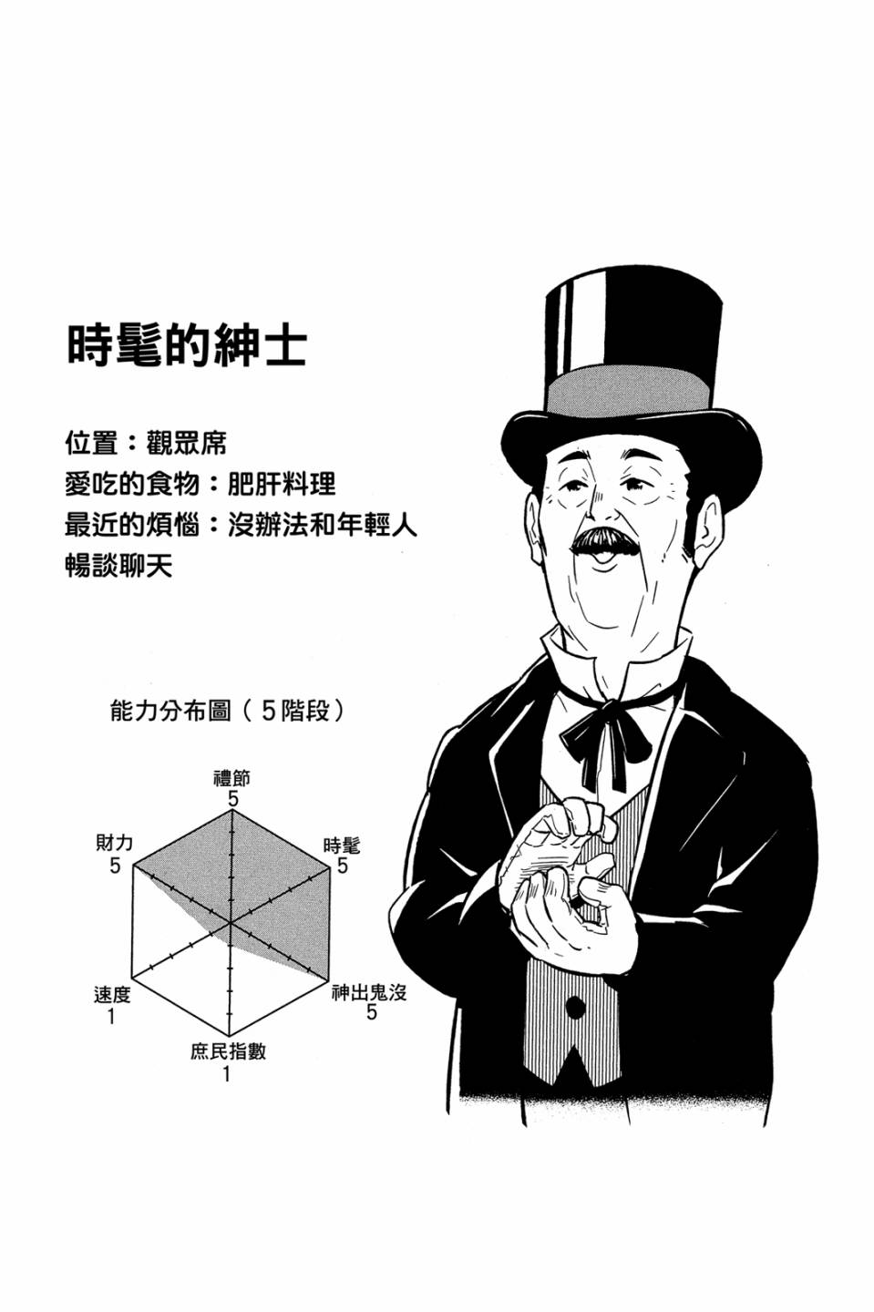 LET’S！排球少年！？第04话