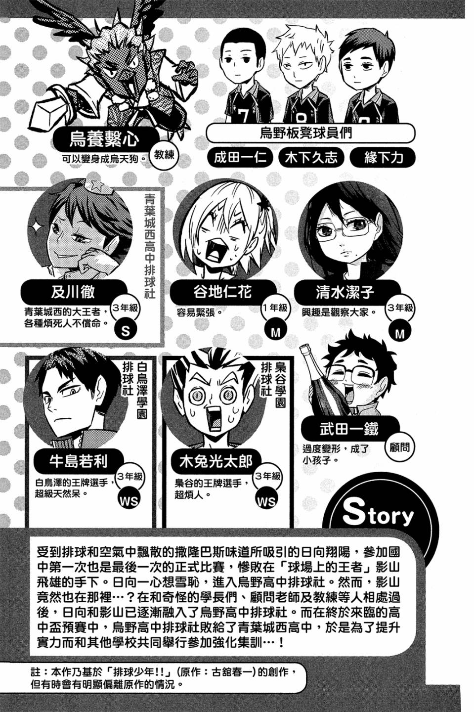 LET’S！排球少年！？第04话