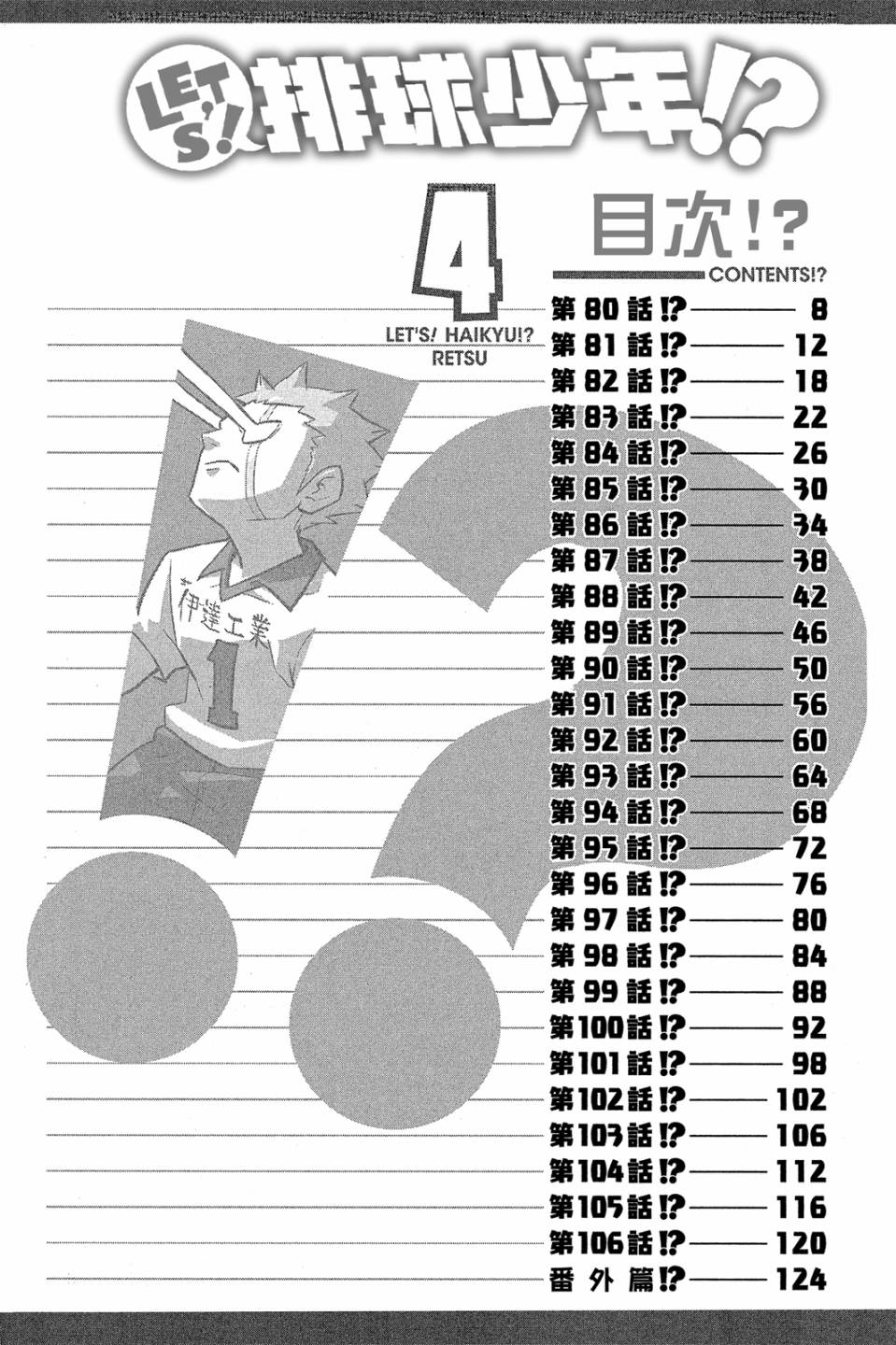 LET’S！排球少年！？第04话