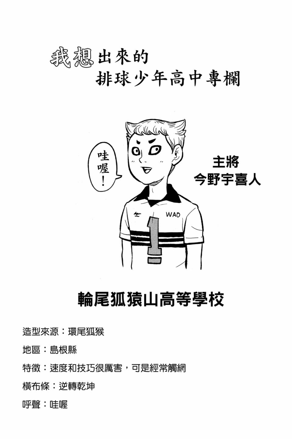 LET’S！排球少年！？第04话