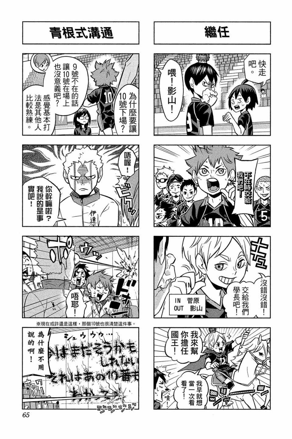 LET’S！排球少年！？第04话