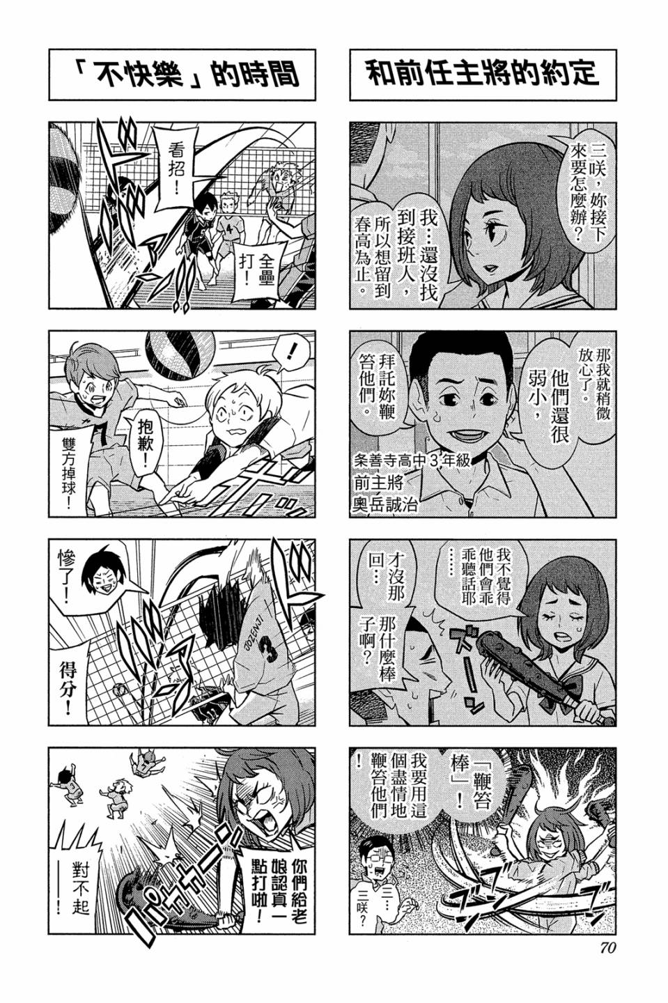 LET’S！排球少年！？第04话