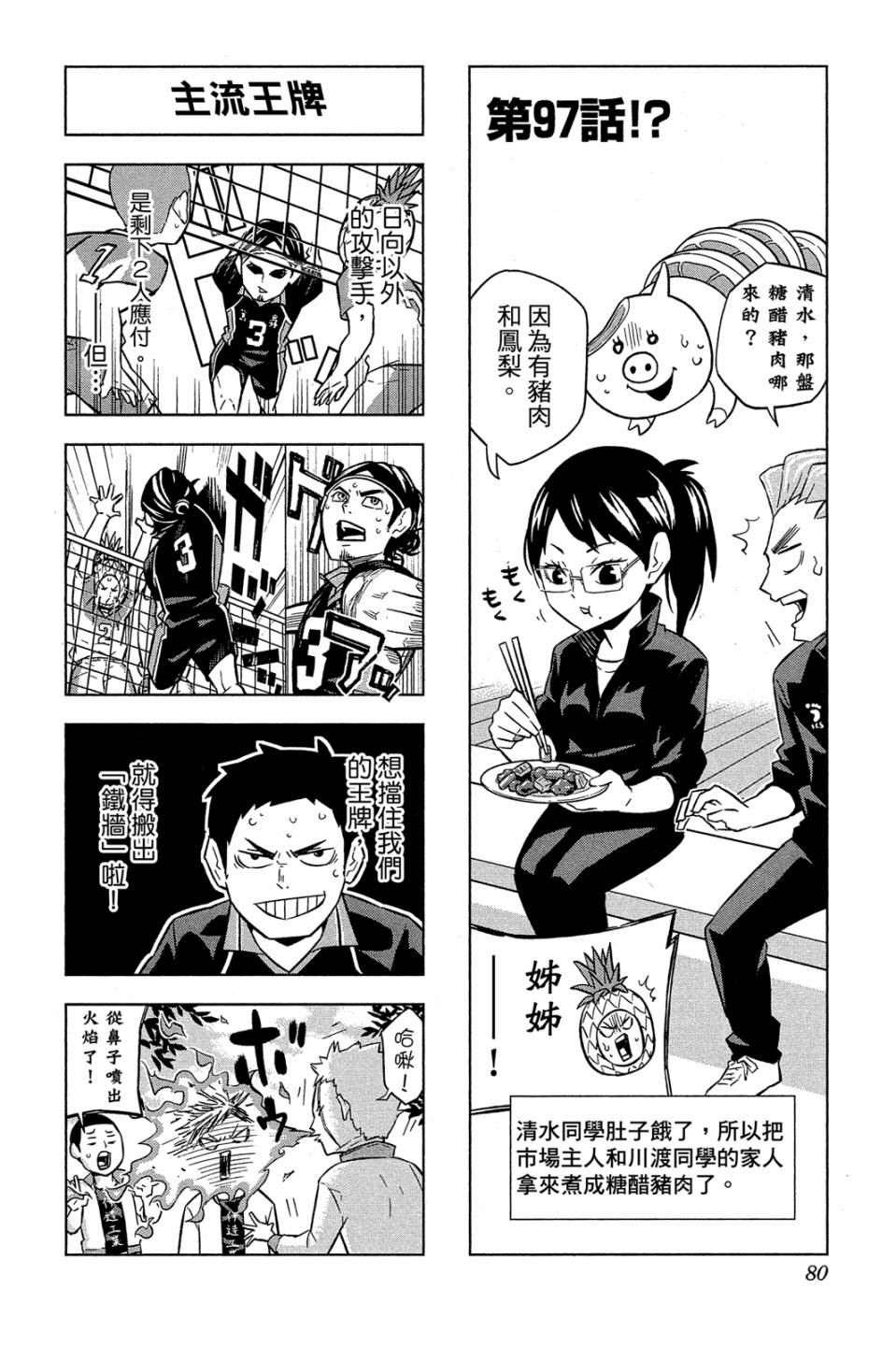 LET’S！排球少年！？第04话