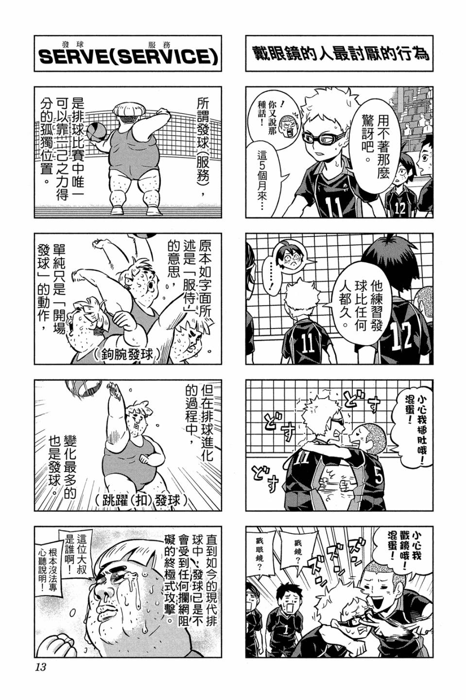 LET’S！排球少年！？第05话