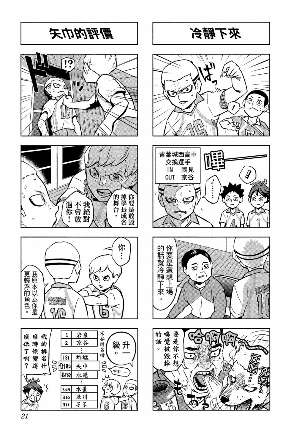 LET’S！排球少年！？第05话