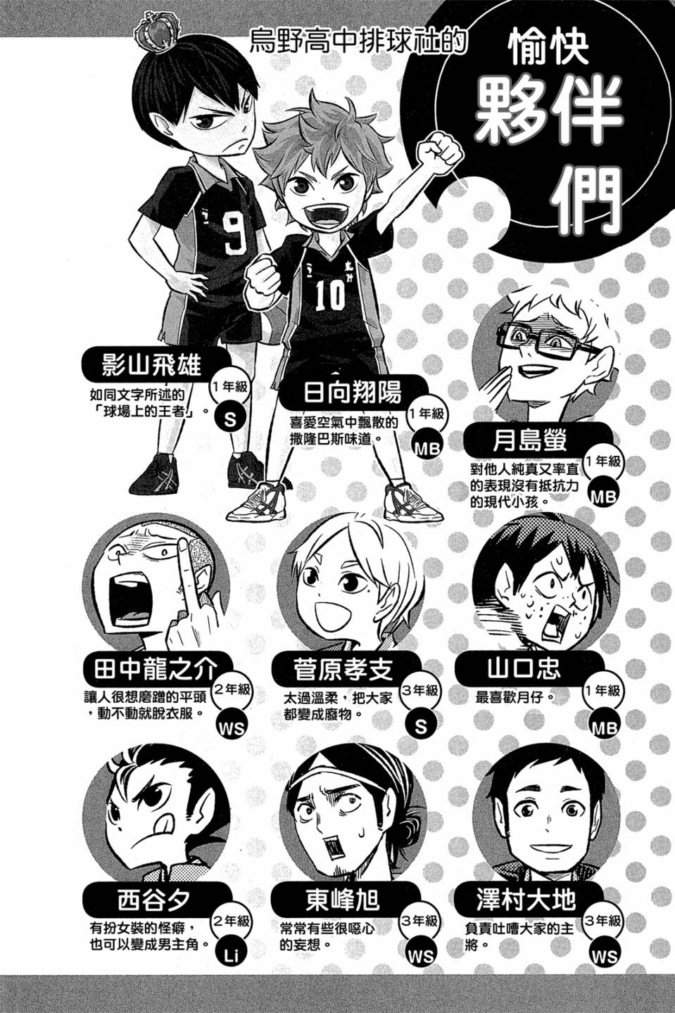 LET’S！排球少年！？第05话