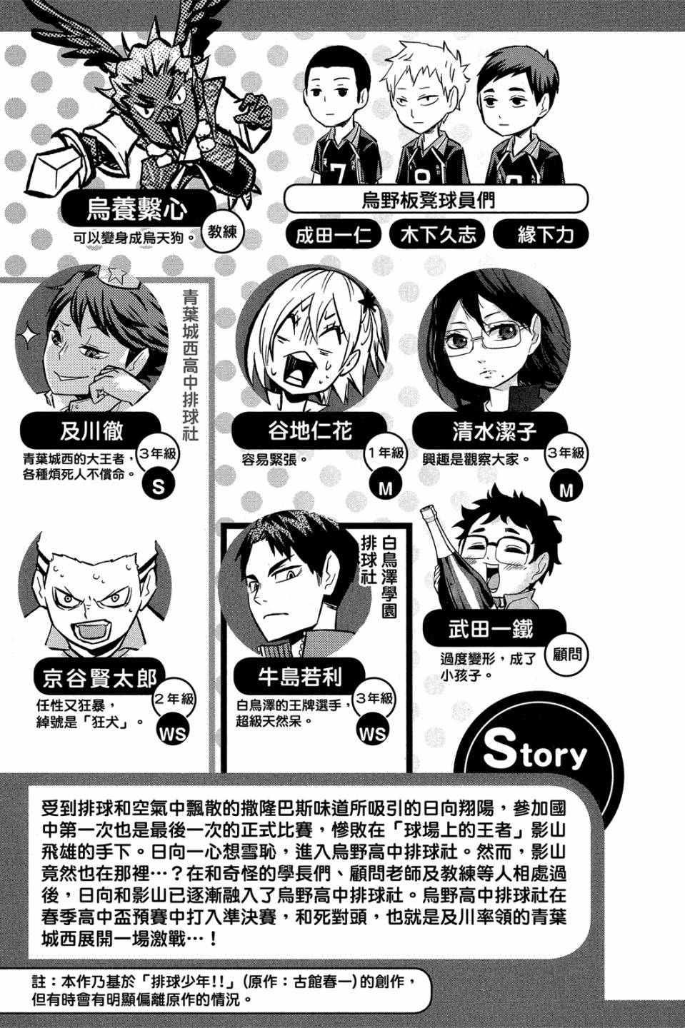 LET’S！排球少年！？第05话