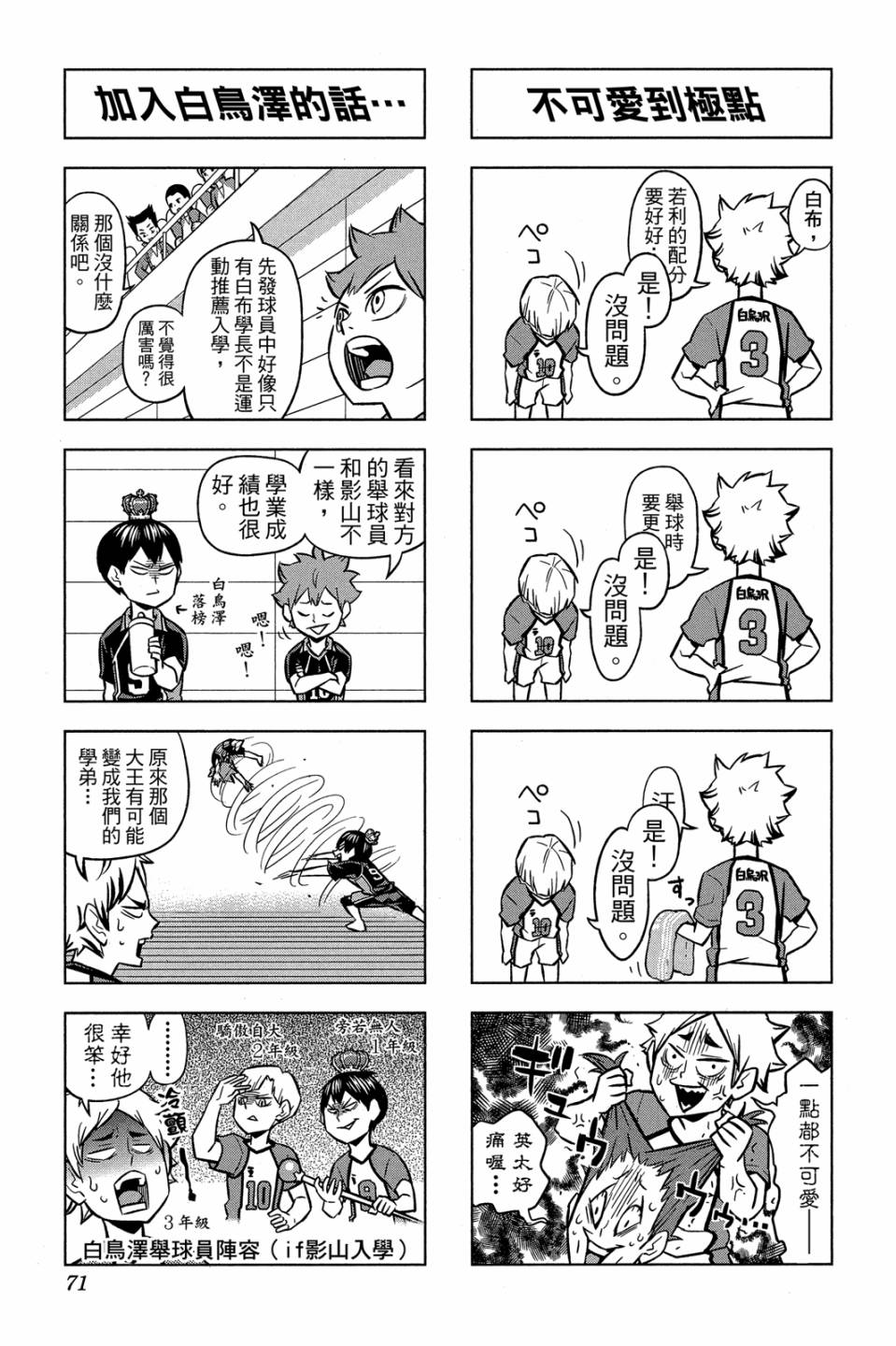 LET’S！排球少年！？第05话