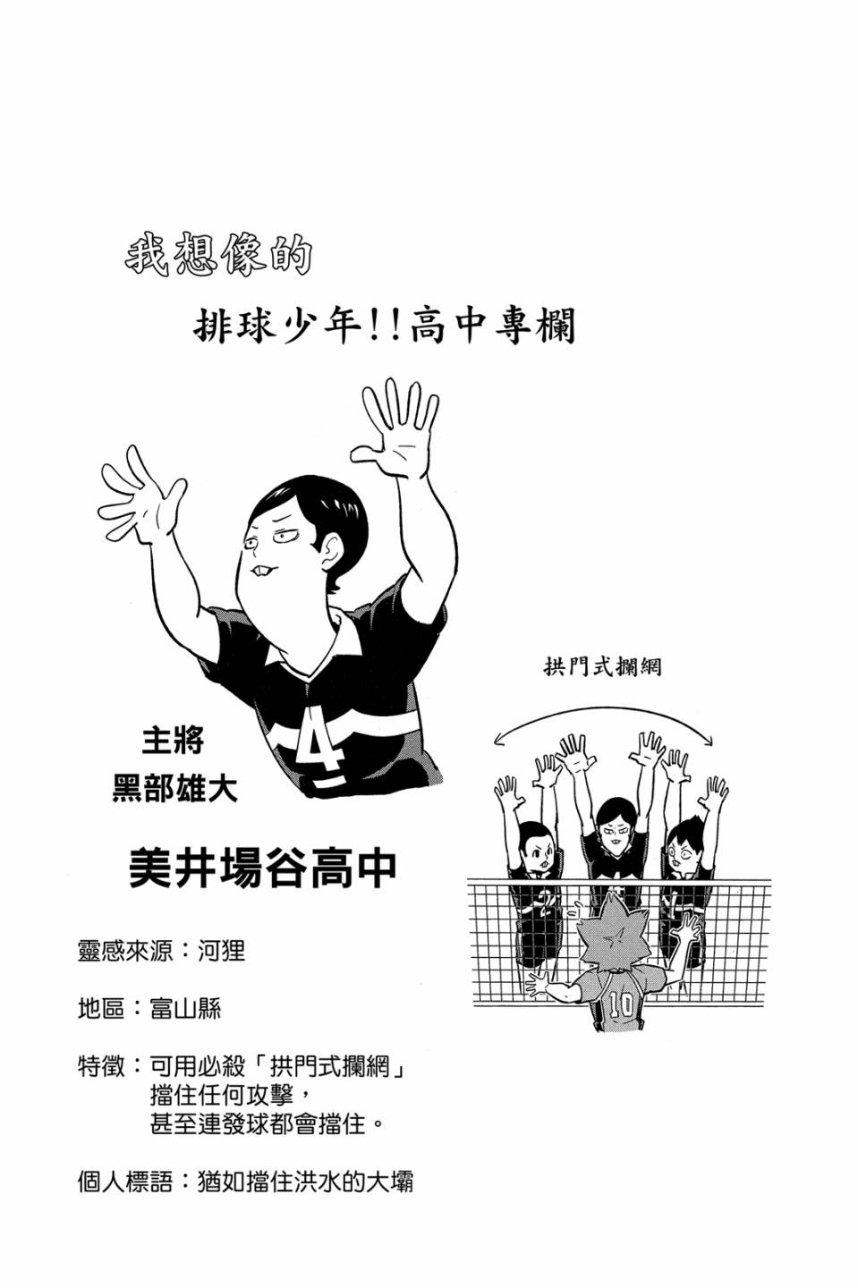 LET’S！排球少年！？第05话