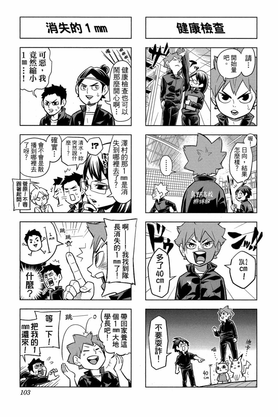 LET’S！排球少年！？第06话