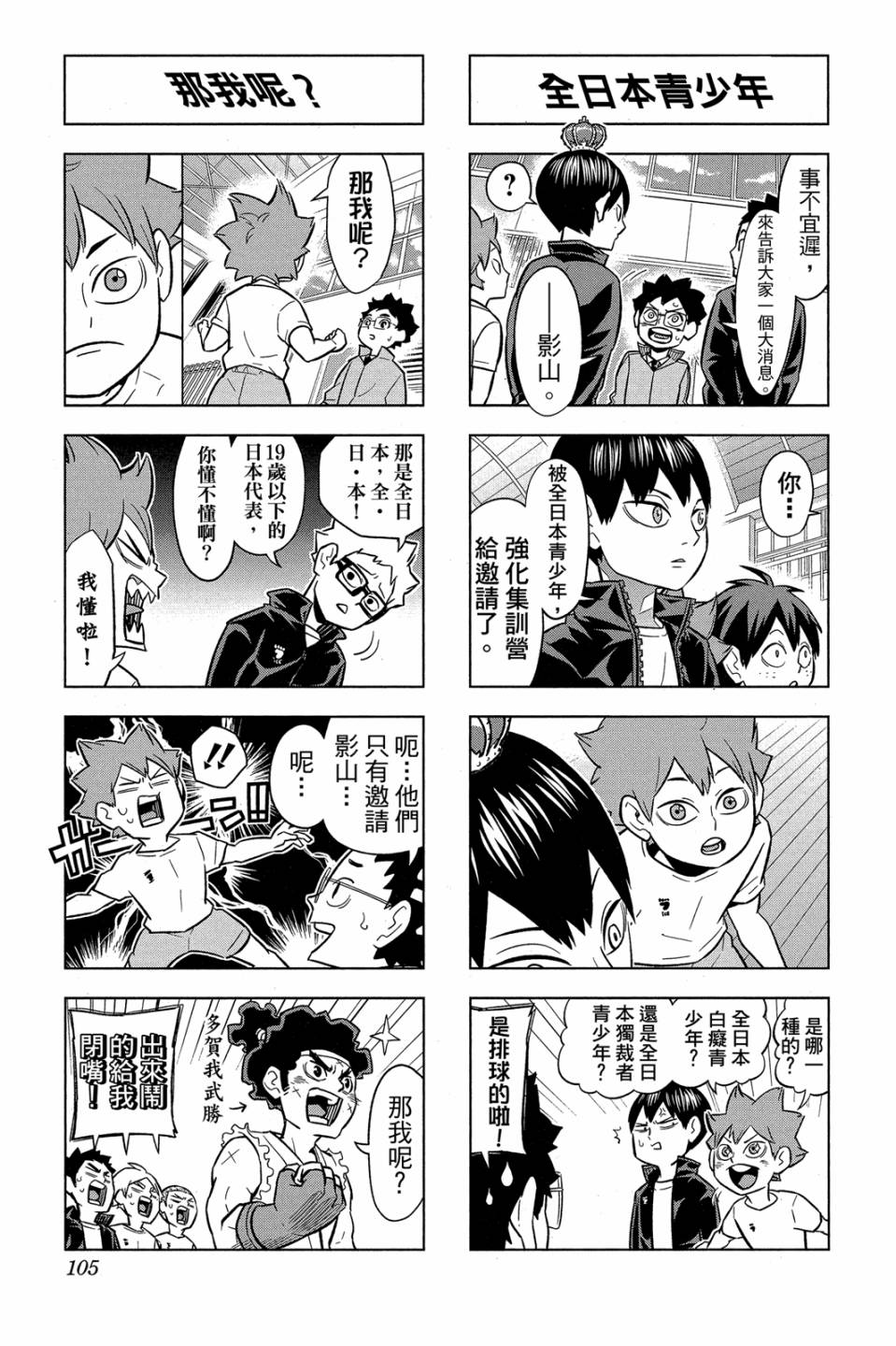 LET’S！排球少年！？第06话