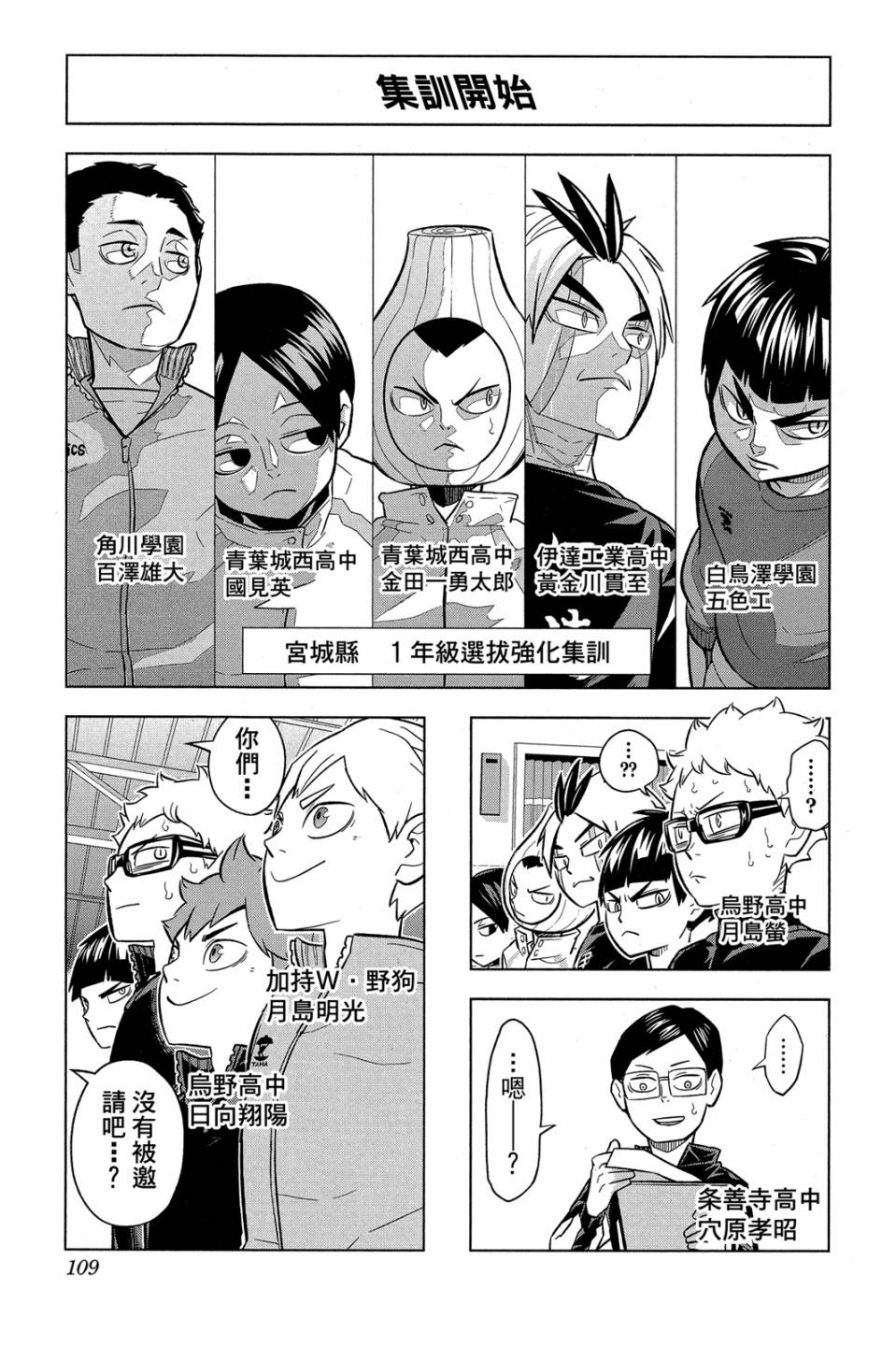 LET’S！排球少年！？第06话