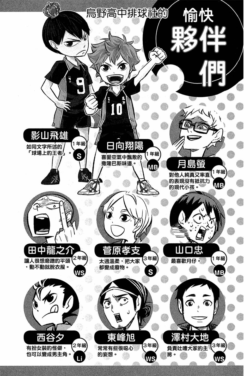 LET’S！排球少年！？第06话