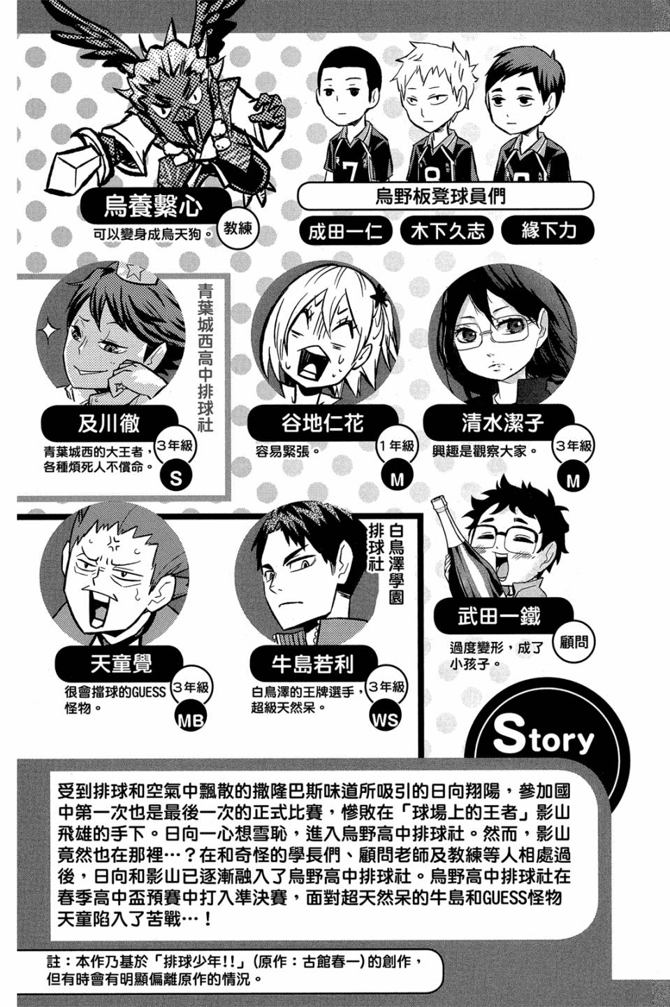 LET’S！排球少年！？第06话