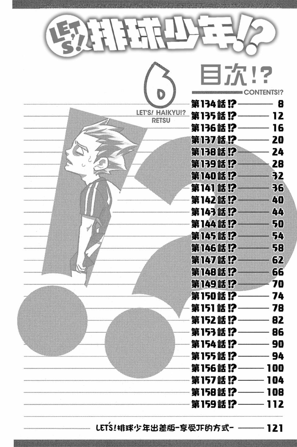 LET’S！排球少年！？第06话