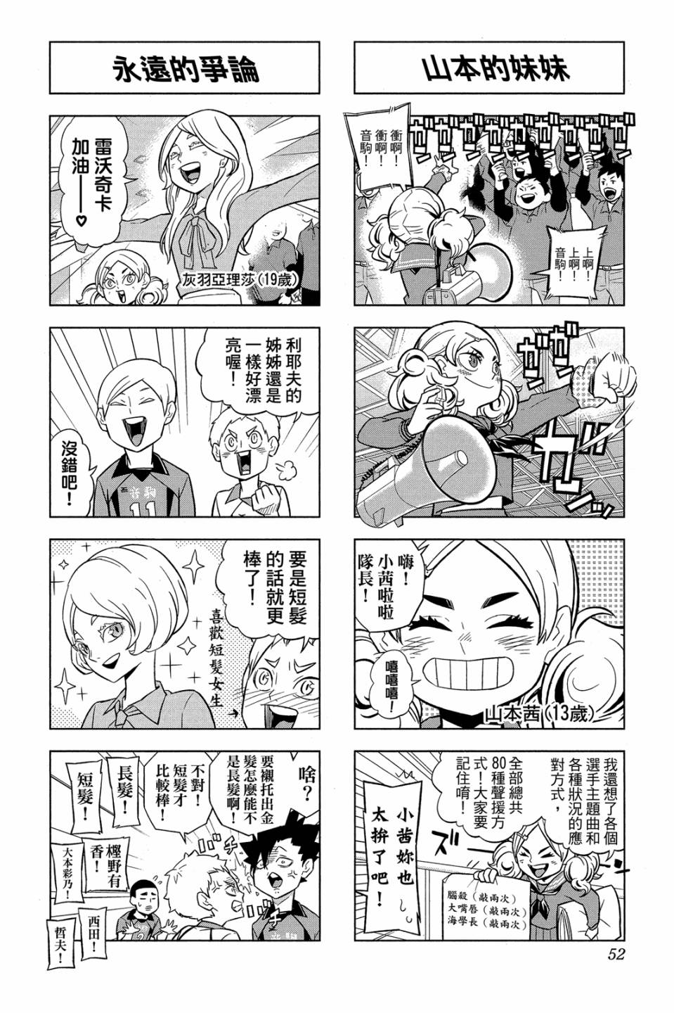 LET’S！排球少年！？第06话