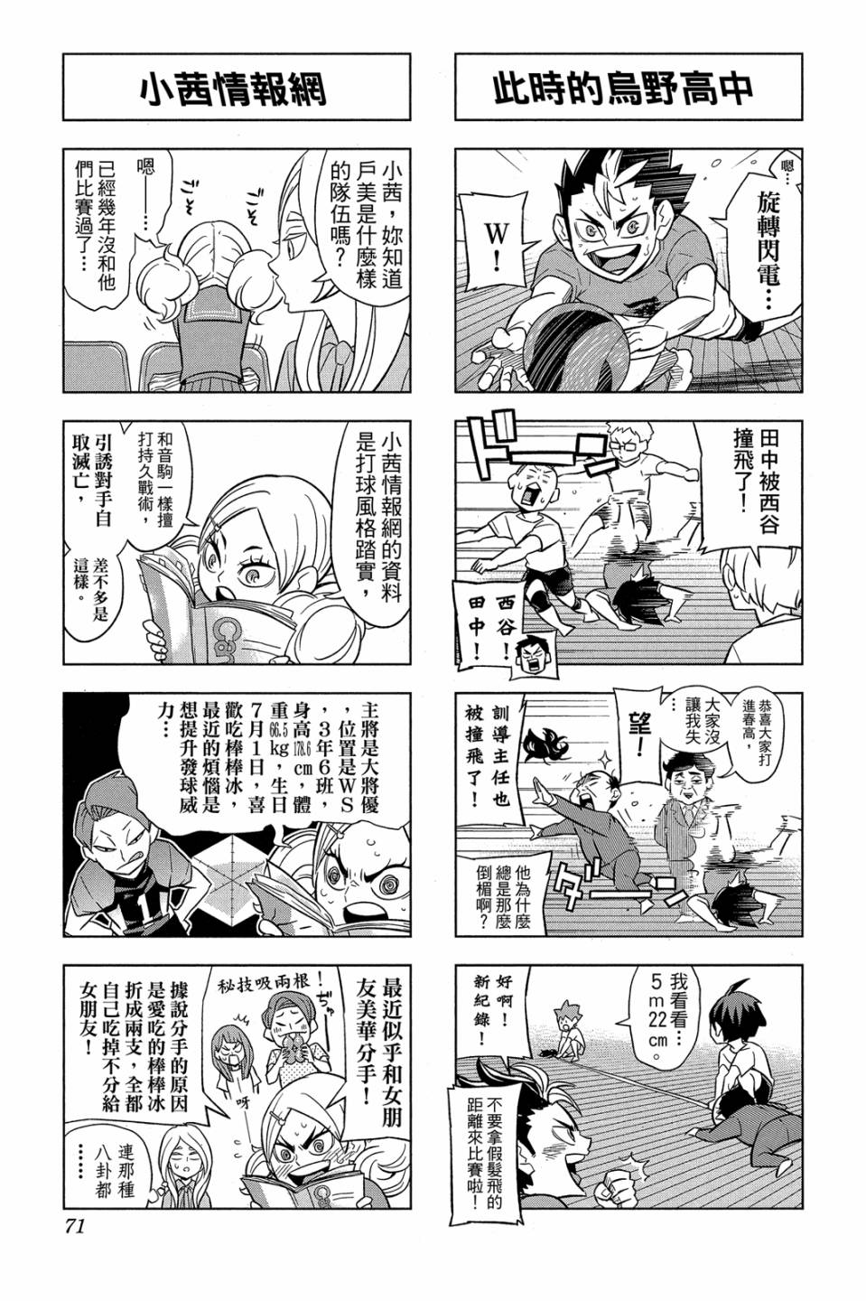 LET’S！排球少年！？第06话