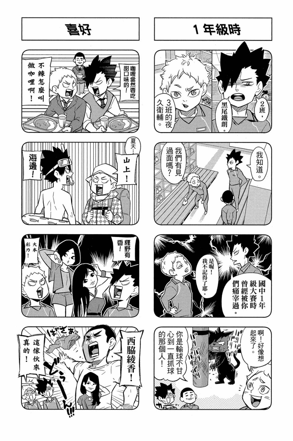 LET’S！排球少年！？第06话