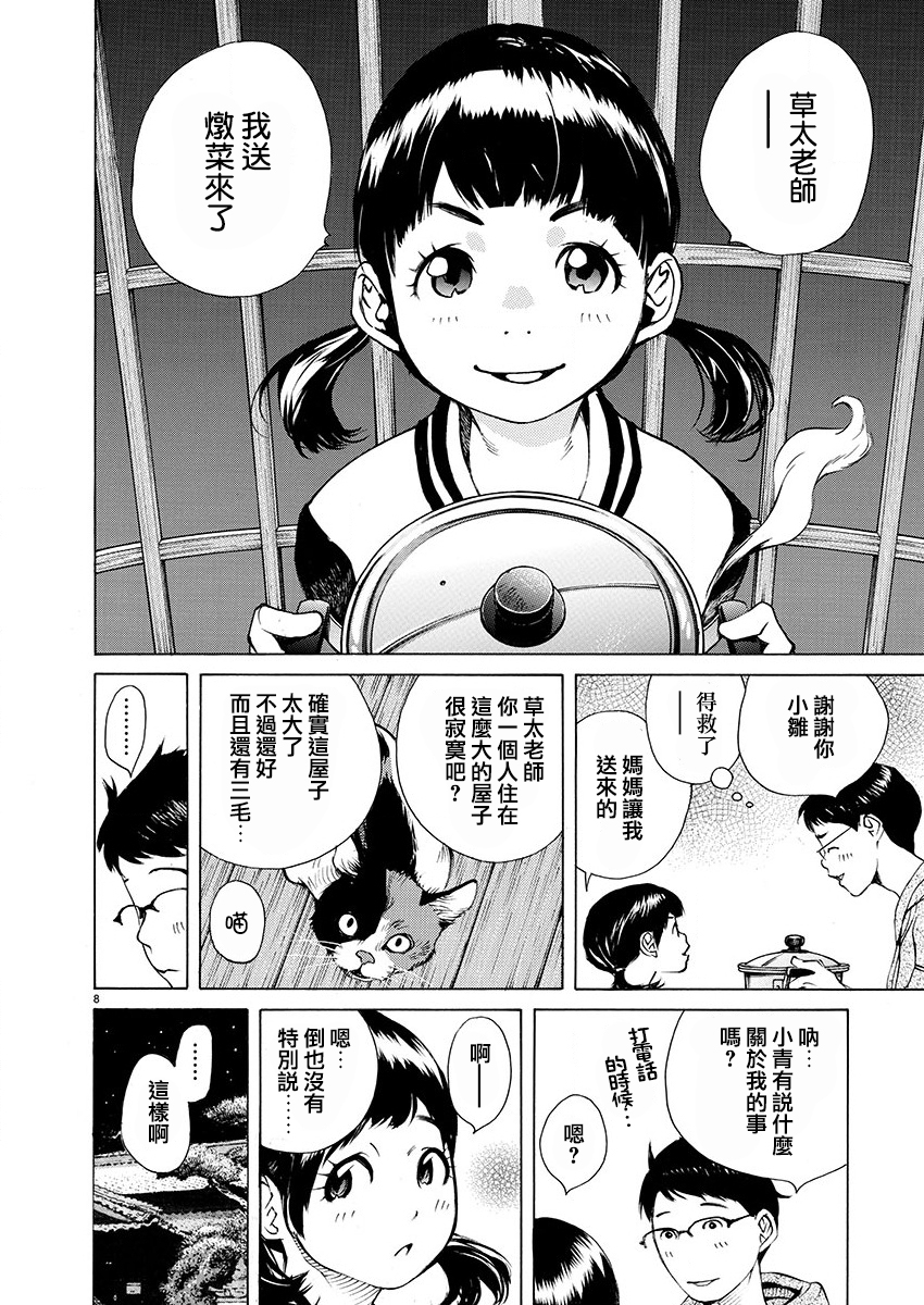 海岛与少女还有猫第22话