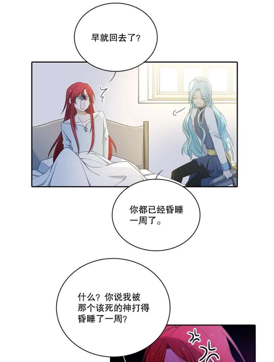 水之精灵王62.罗匹醒了