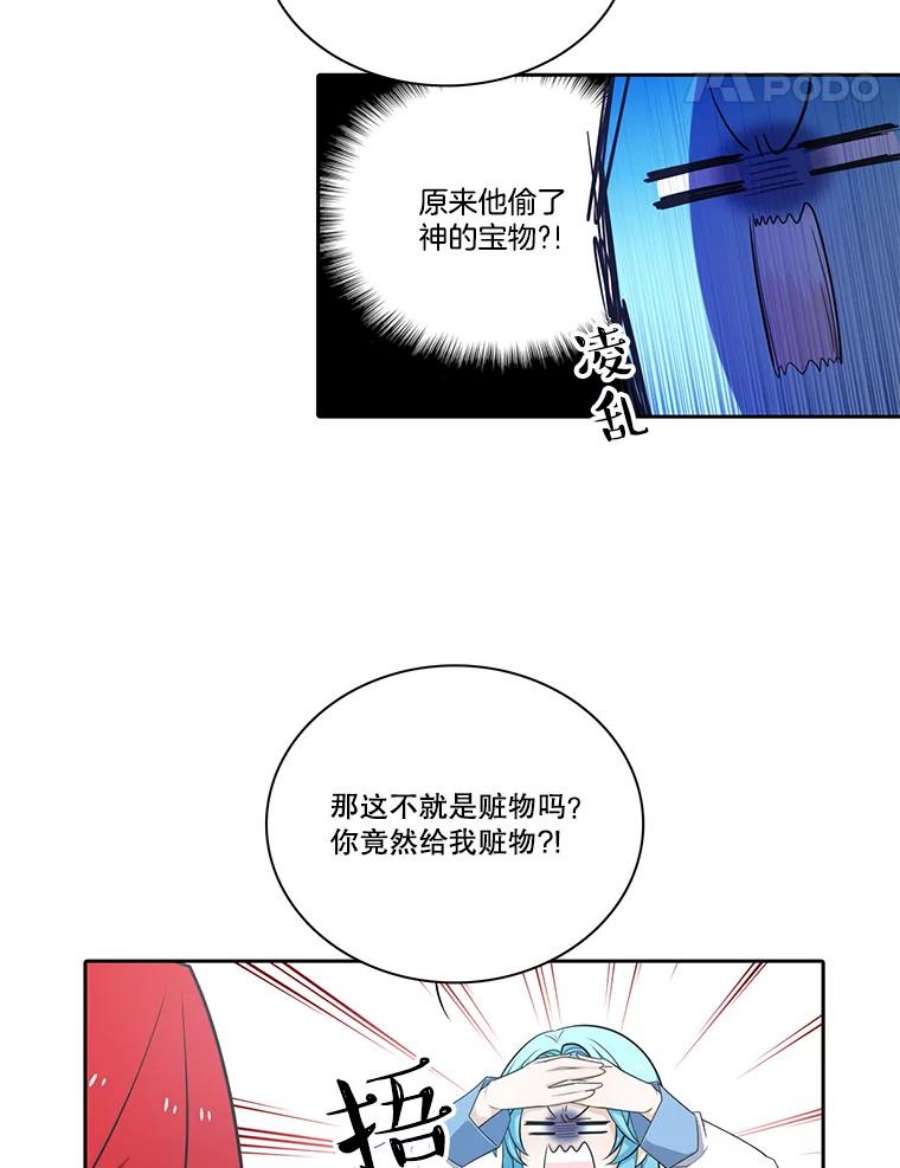 水之精灵王62.罗匹醒了