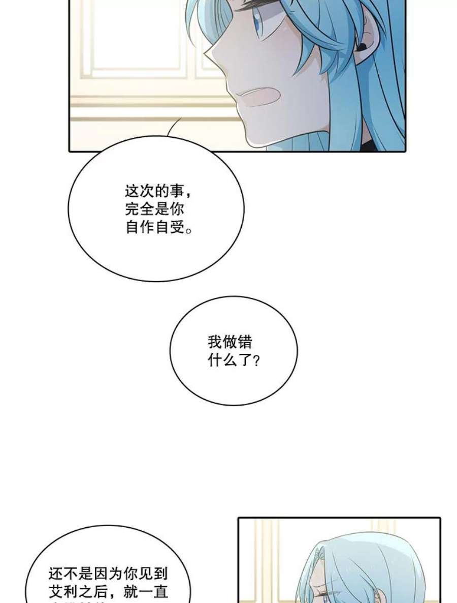 水之精灵王62.罗匹醒了