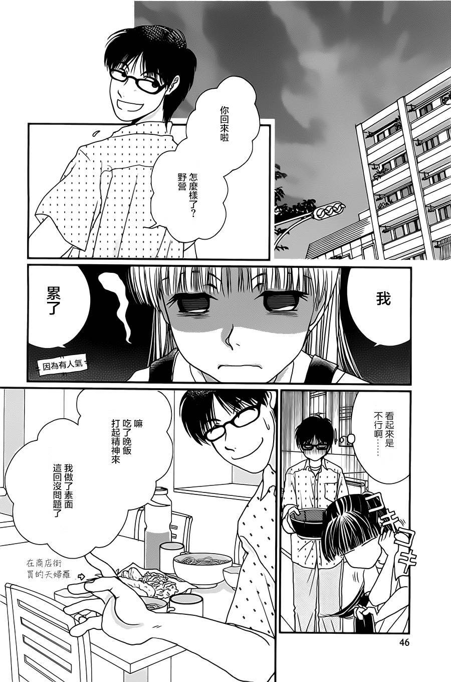 高杉家的爱心便当第16话