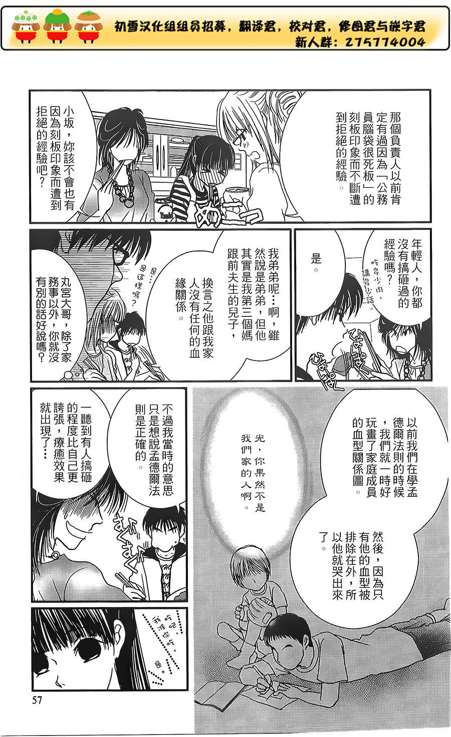 高杉家的爱心便当第17话