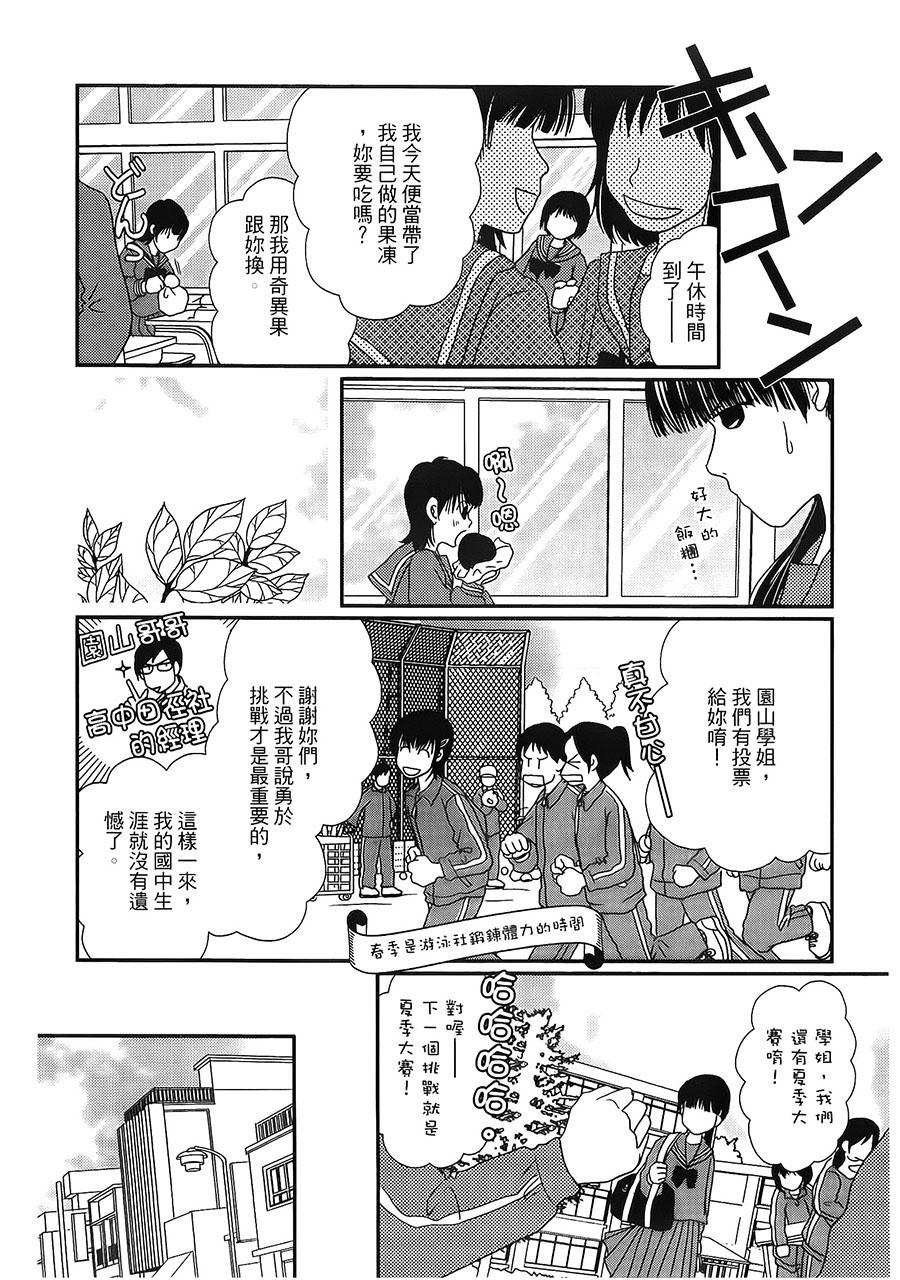 高杉家的爱心便当第24话