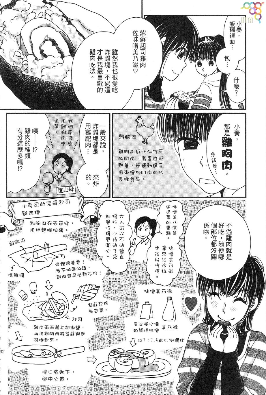高杉家的爱心便当第34话