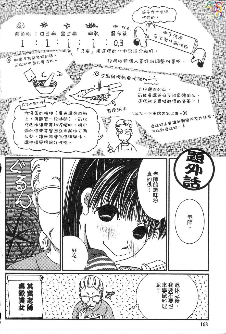 高杉家的爱心便当第35话