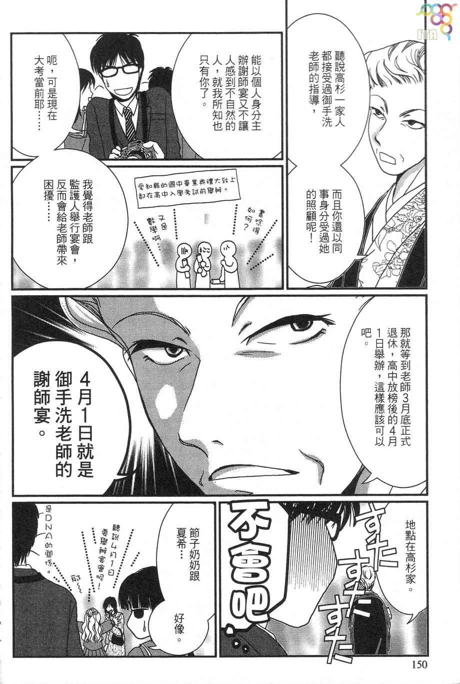 高杉家的爱心便当第35话