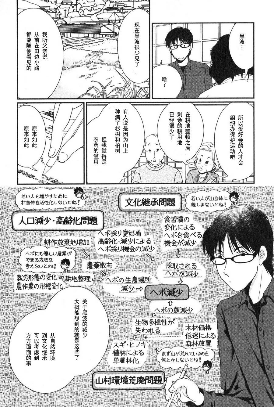 高杉家的爱心便当第44话