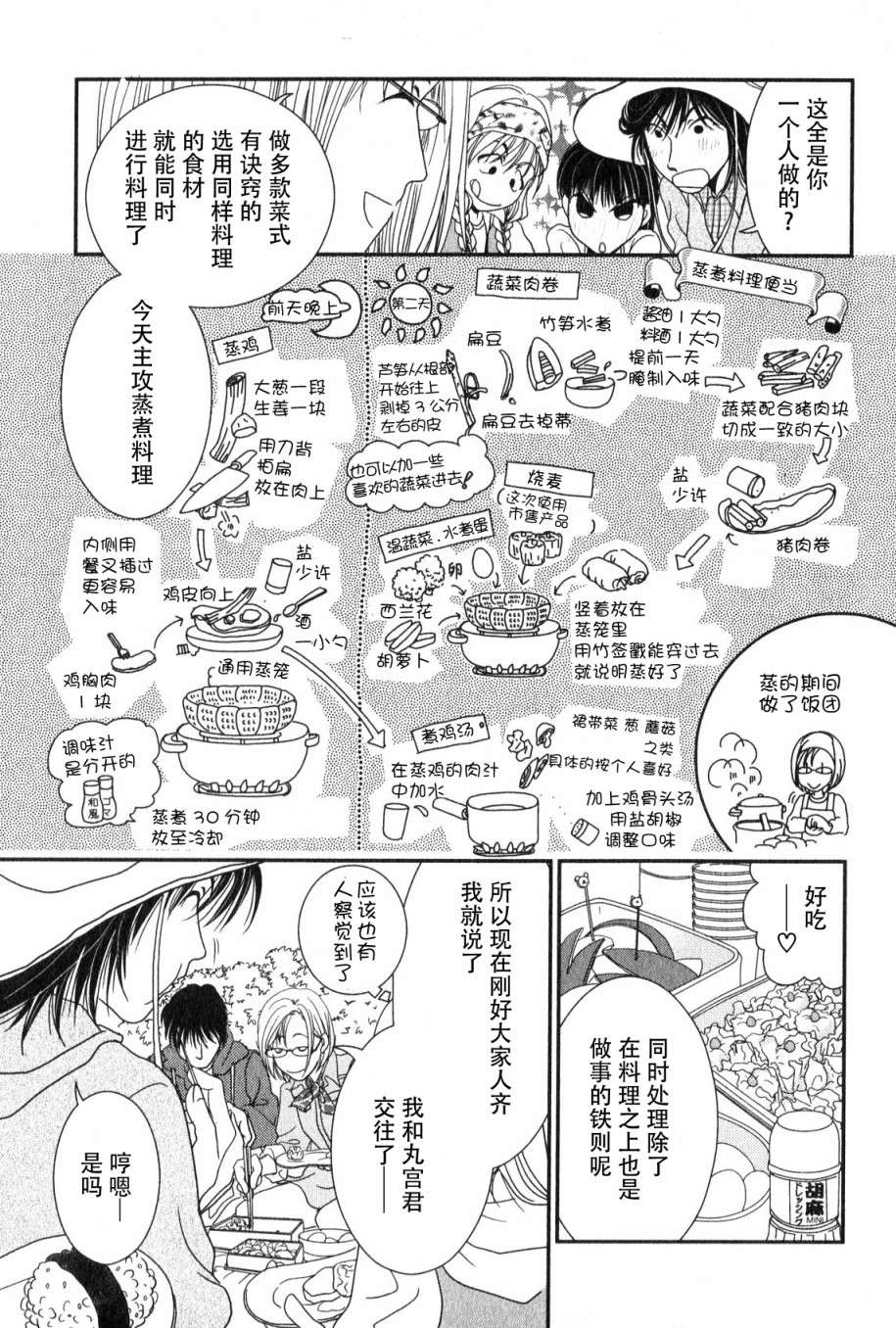 高杉家的爱心便当第48话