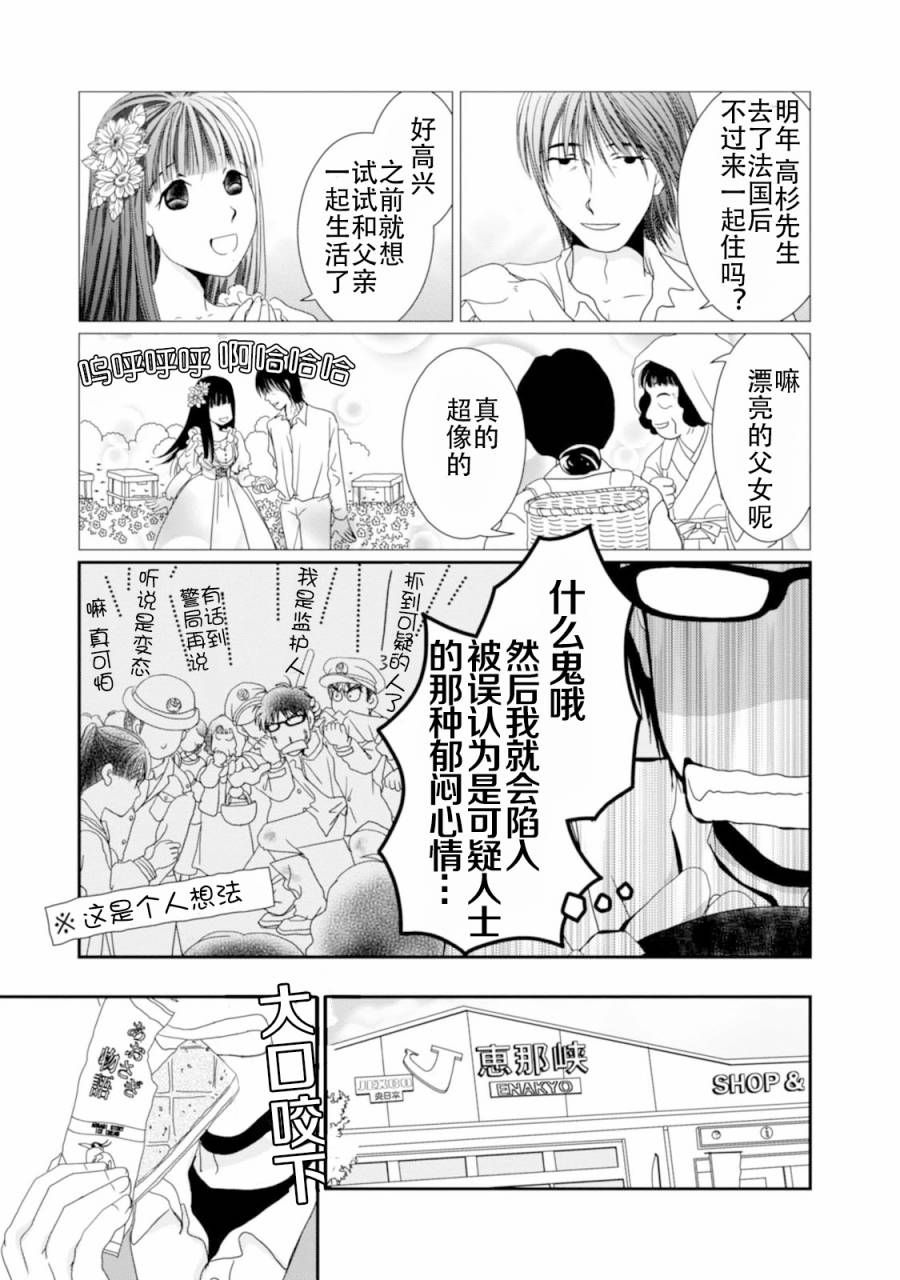 高杉家的爱心便当第64话