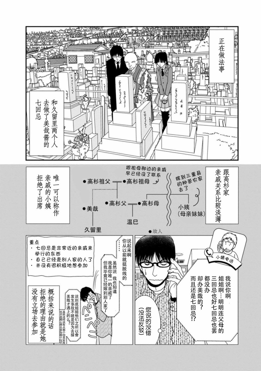 高杉家的爱心便当第67话