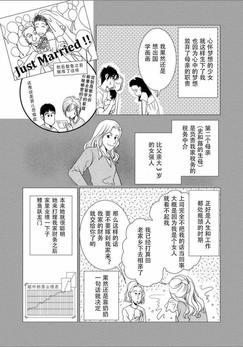 高杉家的爱心便当画集（上）
