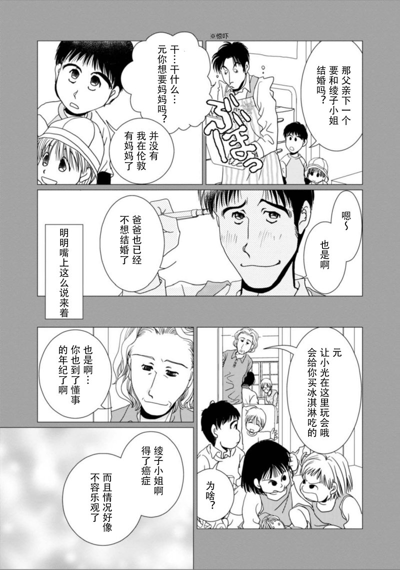高杉家的爱心便当画集（上）