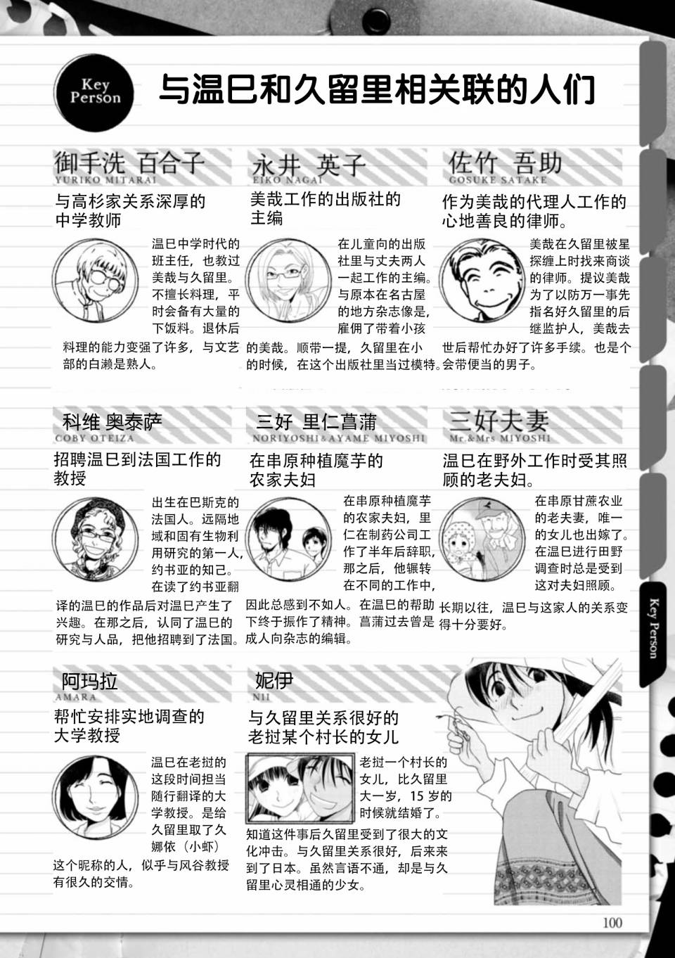 高杉家的爱心便当画集（下）