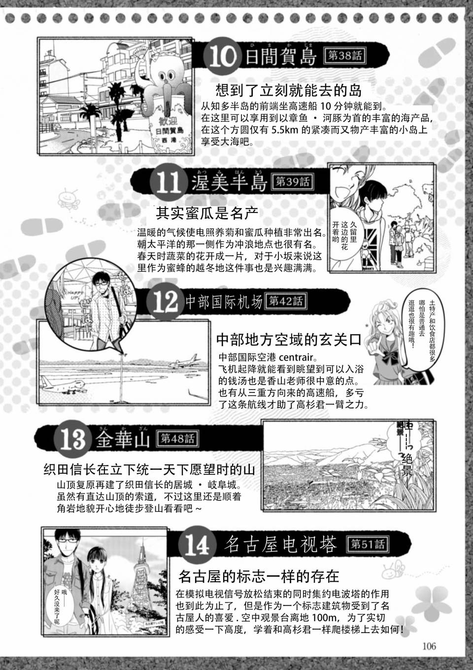 高杉家的爱心便当画集（下）
