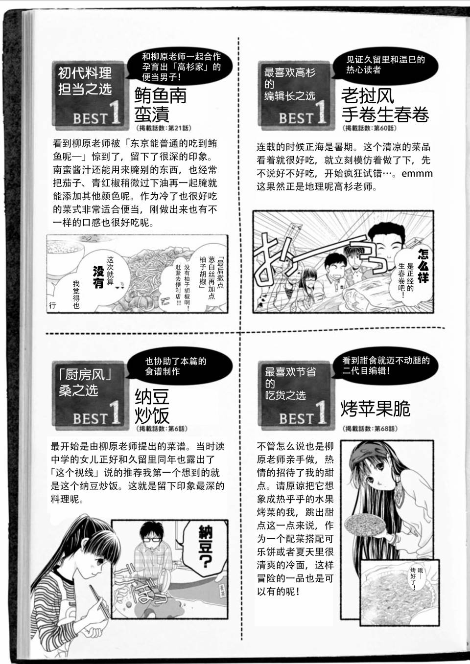 高杉家的爱心便当画集（下）