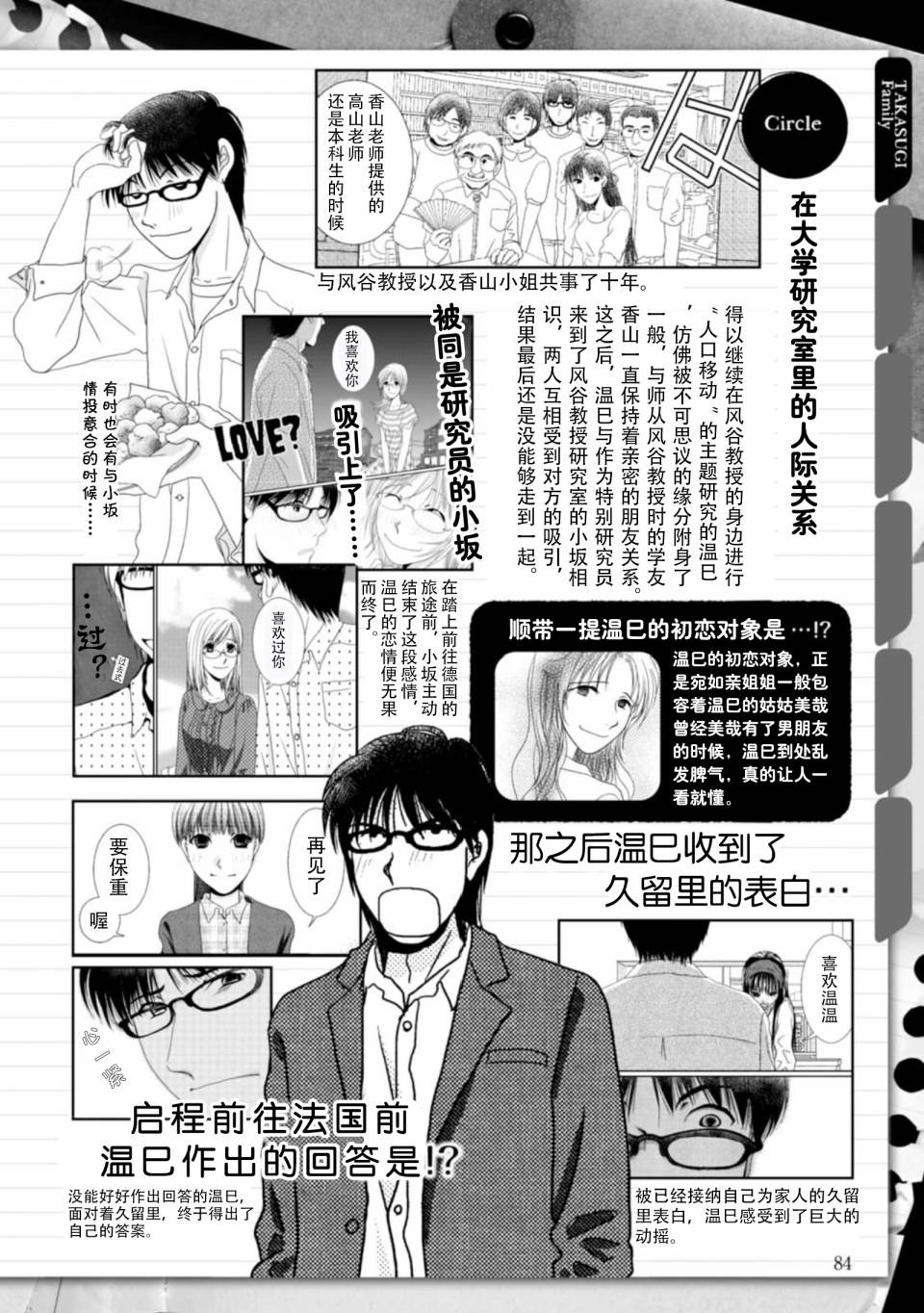 高杉家的爱心便当画集（下）